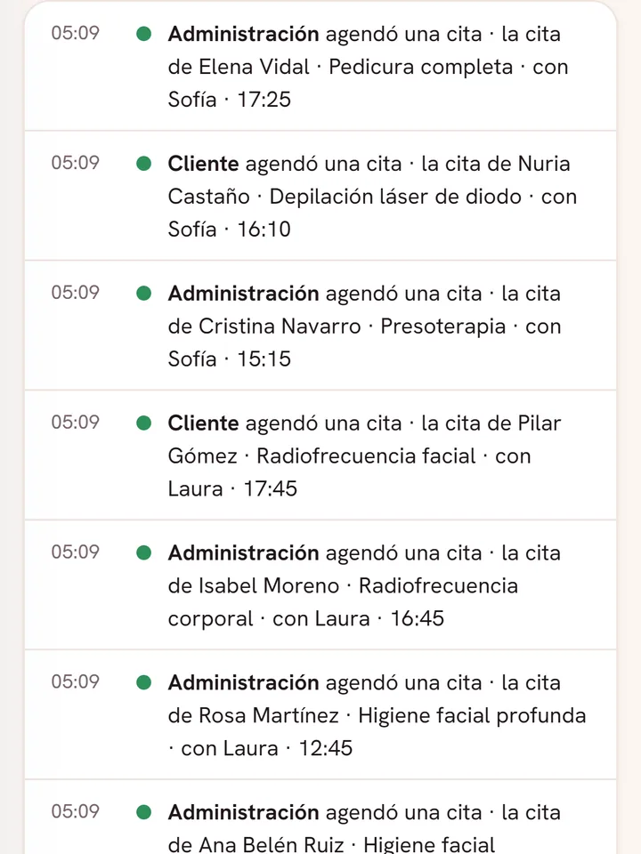 Registro de actividad: quién agendó, movió o canceló cada cita, con su hora